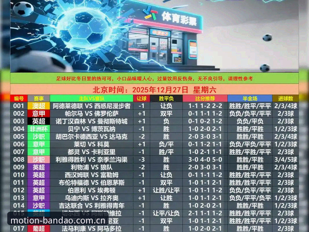 揭秘半岛体育随手看比分背后的数据真相：中文用户避坑指南